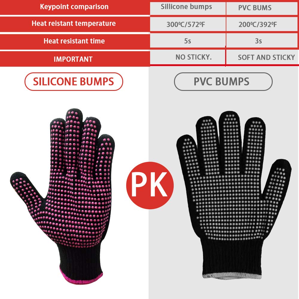 AFT90 2 Pcs Professional Heat Resistant Glove for Hair Styling Heat Blocking Gloves for Curling, Flat Iron and Hair Styling Tools, Silicone Bump, Pink Edge