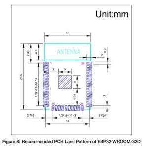 ESP-WROOM-32D ESP32 2.4GHz Dual-Mode Bluetooth and WiFi Low Power Module X 5 PCS (ESP32-WROOM-32D)