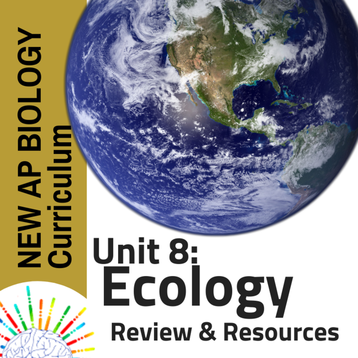 AP Biology 2020 Unit 8 Ecology AP Biology Exam Review