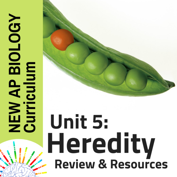 AP Biology 2020 Unit 5 Heredity AP Biology Exam Review