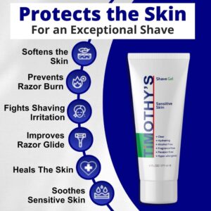 Timothy's Unscented Shave Gel, Two 3 ounce tubes, Alcohol Free, Paraben Free, Fragrance Free, SLS Free, Clear and Transparent, Slick and moisturizing