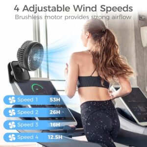 6'' Clip On Fan,10000mAh Battery Operated Desk Fan,360° Rotation Stroller Fan,Max 53H Working Time Rechargeable USB Fan,4 Speeds Personal Fan with Sturdy Clamp for Golf Cart Office Outdoor Treadmill