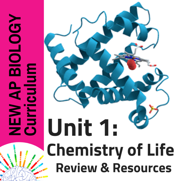 AP Biology 2019/2020 Unit 1 Chemistry of Life