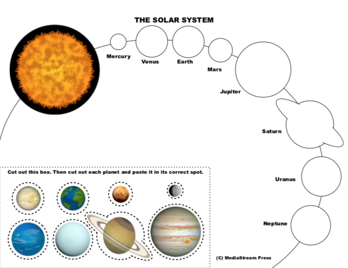 Solar System Cutout Activity Page