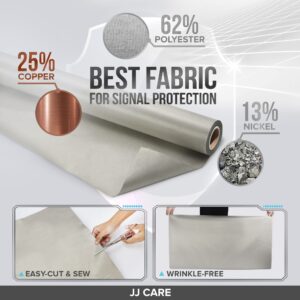 JJ CARE Faraday Fabric [Pack of 1, 44" x 39" Faraday Cloth + 1" x 24" Long Faraday Tape + Instructions] - Military Grade Shielding Fabric from Signals, Bluetooth, GPS, Signal Blocker, WiFi Jammer