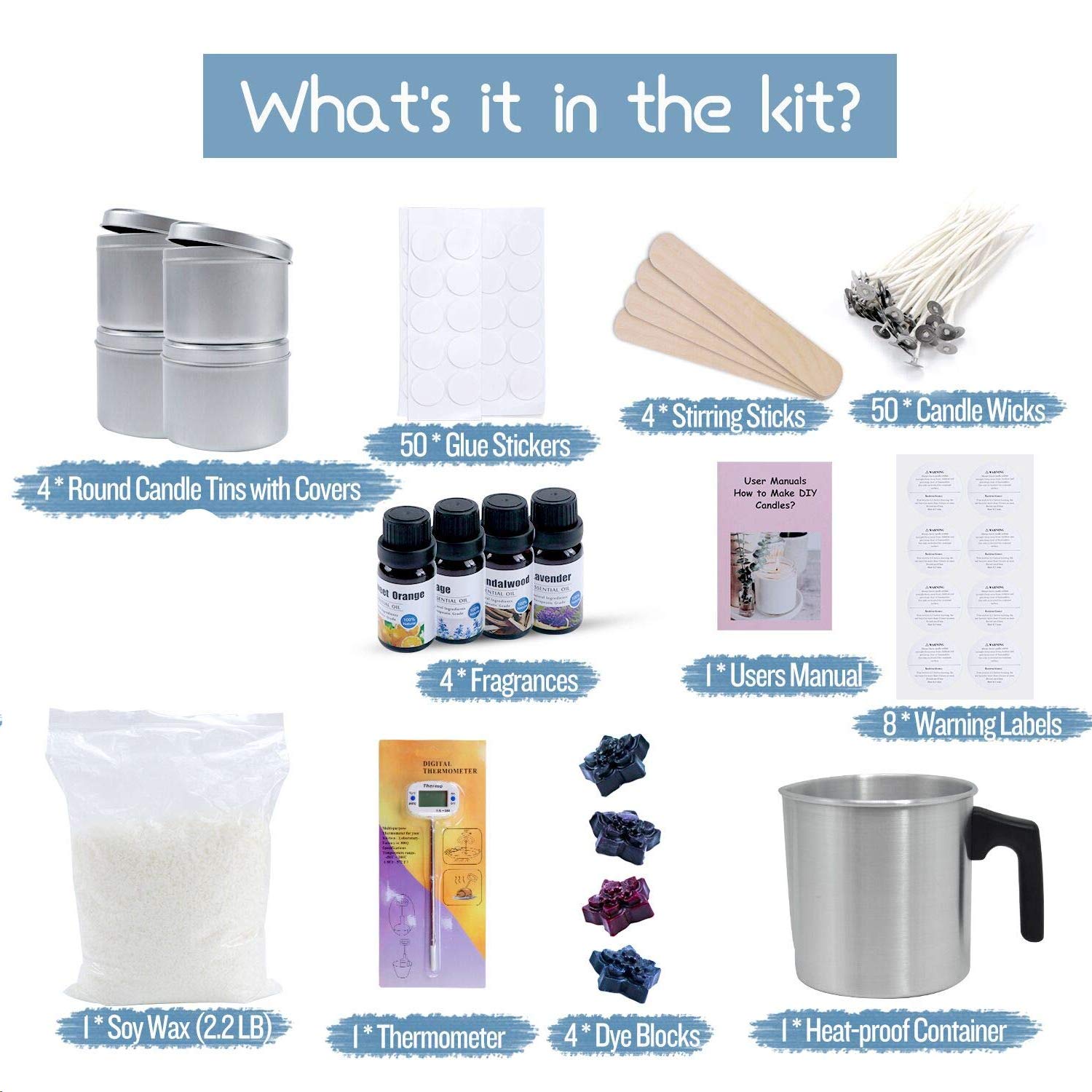 YRYM HT Candle Making Kit – Easy to Make Colored Candle Soy Wax Kit Include Wax, Rich Scents, Dyes, Wicks, Tins & More