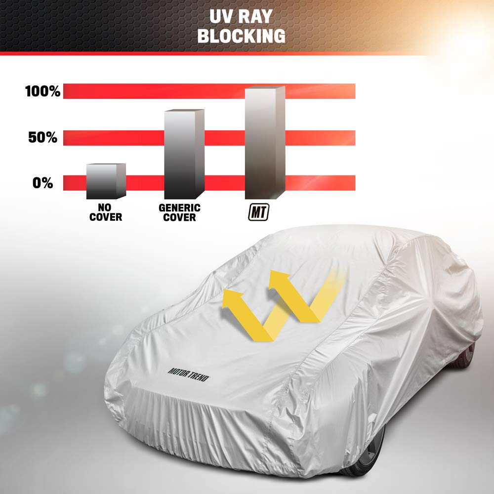 Motor Trend FlexCover Waterproof Car Cover for Rain Wind All Weather XL Fits up to 210"