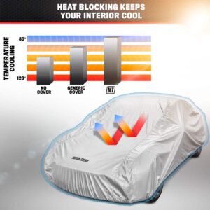 Motor Trend FlexCover Waterproof Car Cover for Rain Wind All Weather XL Fits up to 210"