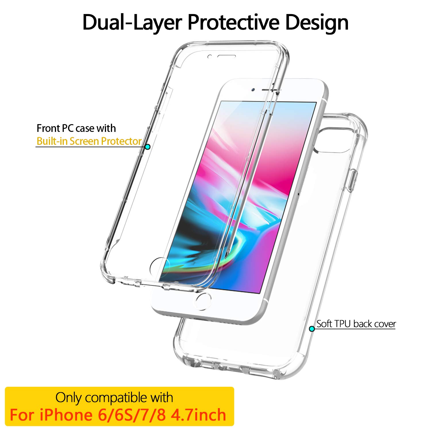 SKYLMW iPhone SE 2022/2020 Case, iPhone 7 Case, iPhone 8 Cover, Built-in Screen Protector Shockproof Dual Layer Protective Hard Plastic & Soft TPU Phone Cases for iPhone SE 4.7 inch, Clear