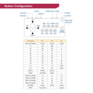 Mcbazel Brook Wireless Fighting Board for PS3/PS4/PS5/N-Switch/PC Support Two Analog Sticks/Turbo Function/Tournament Mode/Touchpad (PS4)