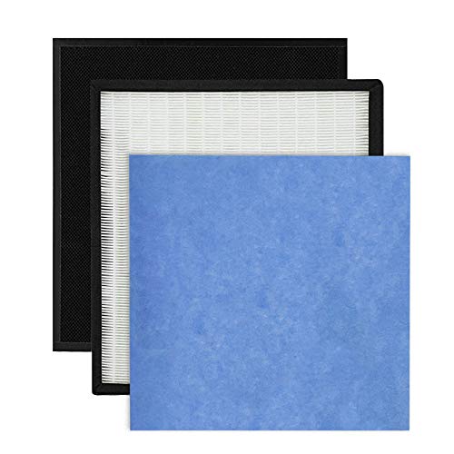 Fette Filter - OVHM80 Replacement Filter Set Compatible with Air Purifier OVHM80 1 True Hepa & 1 Carbon Filter & 1 Pre Filter Combo Pack Compatible with RFM80