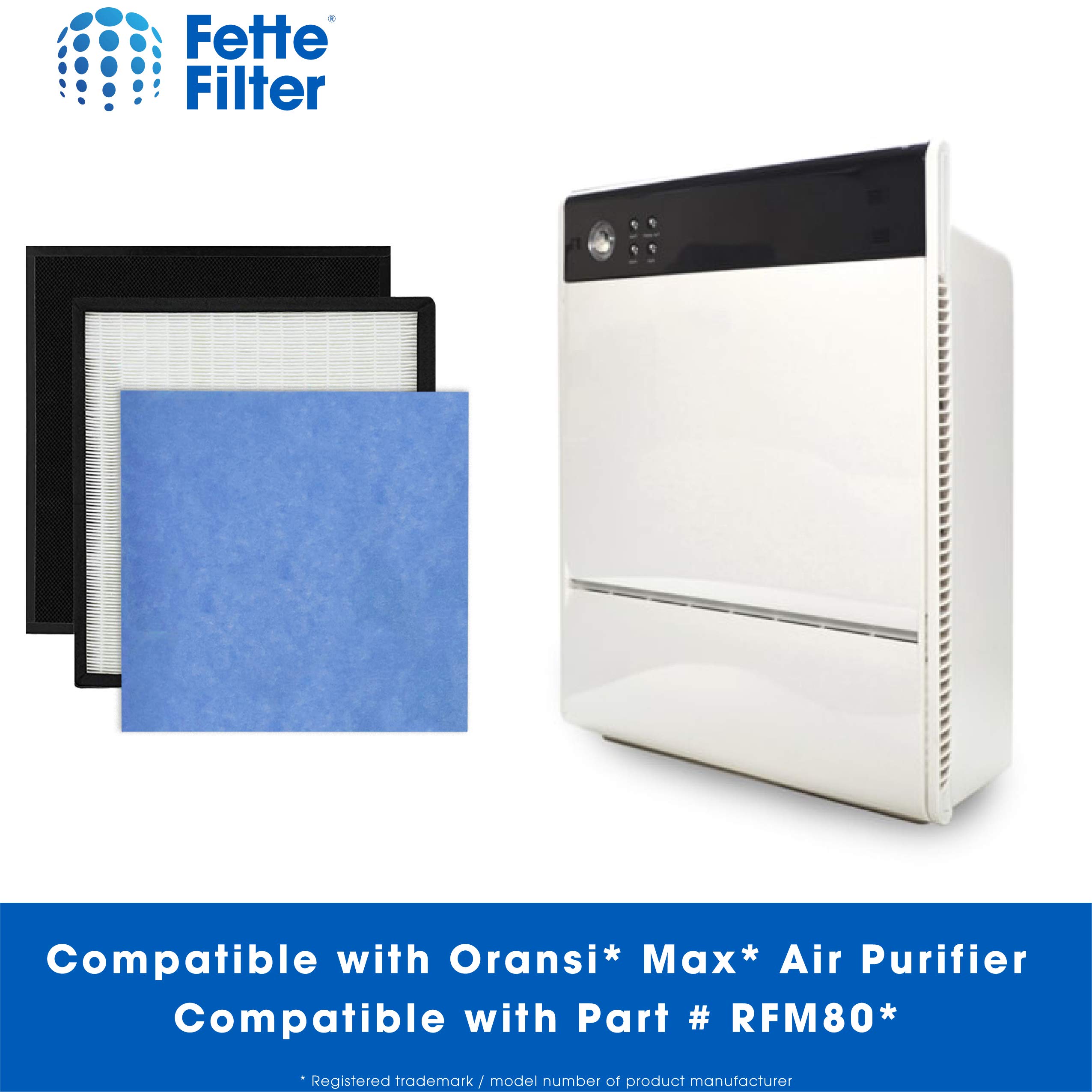 Fette Filter - OVHM80 Replacement Filter Set Compatible with Air Purifier OVHM80 1 True Hepa & 1 Carbon Filter & 1 Pre Filter Combo Pack Compatible with RFM80