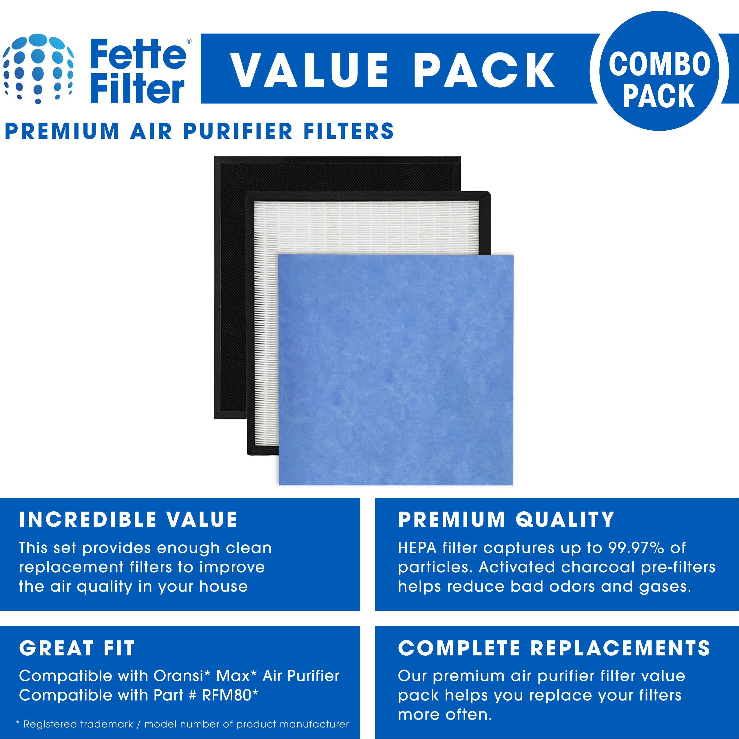 Fette Filter - OVHM80 Replacement Filter Set Compatible with Air Purifier OVHM80 1 True Hepa & 1 Carbon Filter & 1 Pre Filter Combo Pack Compatible with RFM80