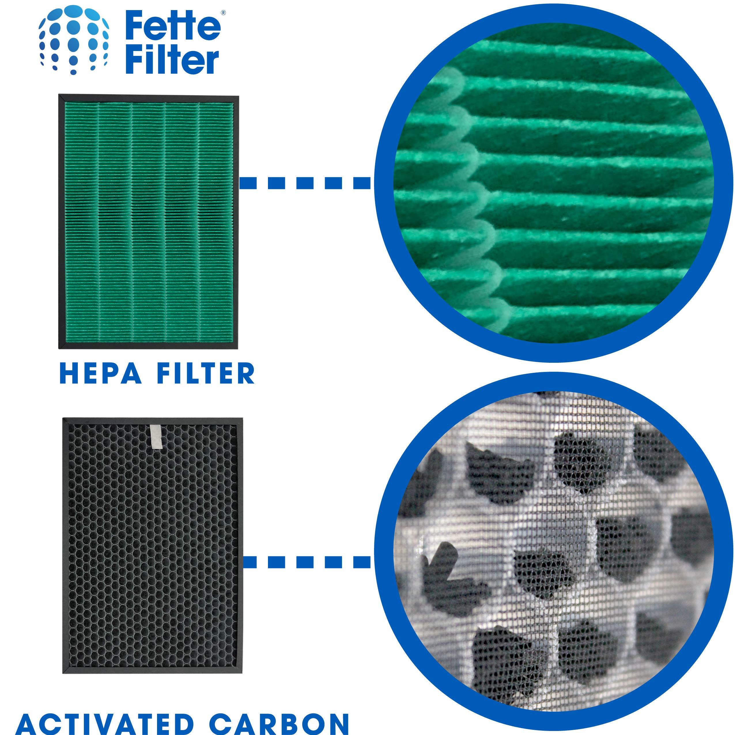 400/400S Replacement Filter for Coway AIRMEGA Max2 400 400S 400(G) 400S(G) Air Purifier, Max2 Green True HEPA and Active Carbon Filter Set, AP-2015-FP, 2 Pack