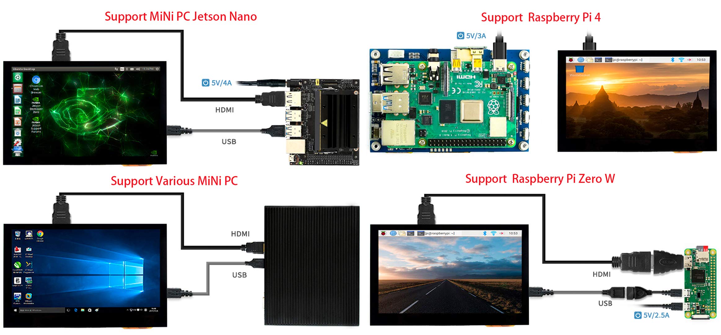 waveshare 4.3inch HDMI LCD 800x480 IPS Capacitive Touch Screen HDMI Interface Support All Version Raspberry Pi 4B/3B+/3B/2B/Zero/Zero W/Zero WH,Jetson Nano BB Black Banana Pi Windows 10/8.1/8/7