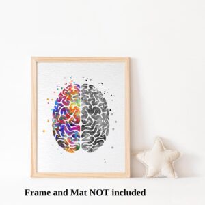 Dignovel Studios 11X14 Unframed Brain Creativity Inspiration Watercolor Art Print Poster Housewarming Wall Giclee Office Home Decor DN526