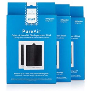 Smart Choice SCPUREAIR6PK SCPUREAIR 6 Count Air Filter, 6.5" x 4.75"