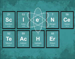 science teacher periodic table of elements classroom wall decor