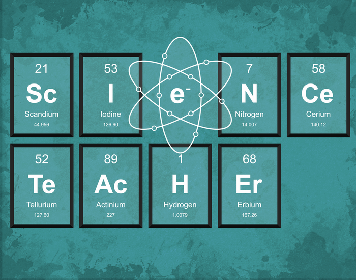 SCIENCE TEACHER Periodic Table of Elements Classroom Wall Decor