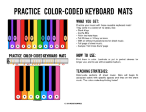 practice color keyboard mats -printable piano keyboard sheets for music learning