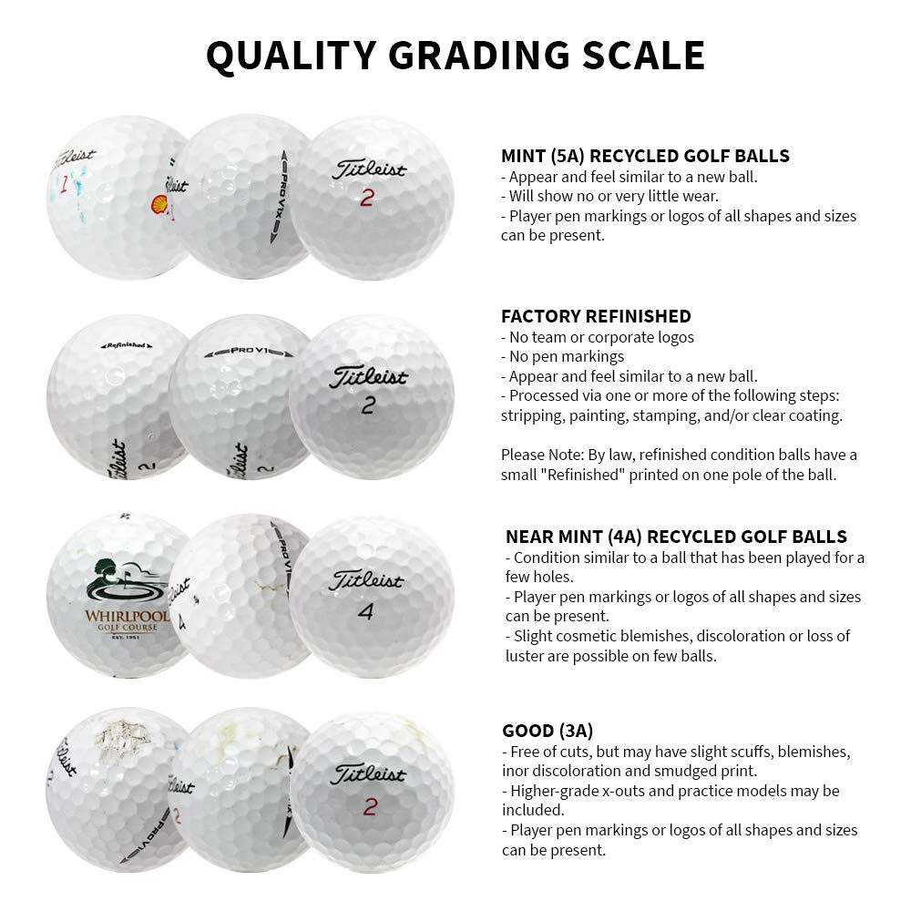 Kirkland Signature Golf Ball Mix - 50 Used Golf Balls (AAA Signature Ksig 3-Piece 4-Piece Golfballs), White (50PK 3)