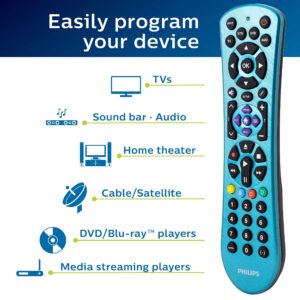 Philips Universal Remote Control, Universal TV Remote Replacement, Samsung TV Remote Control Universal, for Roku Remote Replacement, Vizio, LG, Sony, Apple TV, Smart TVs, 4 Device, Blue, SRP4229B/27