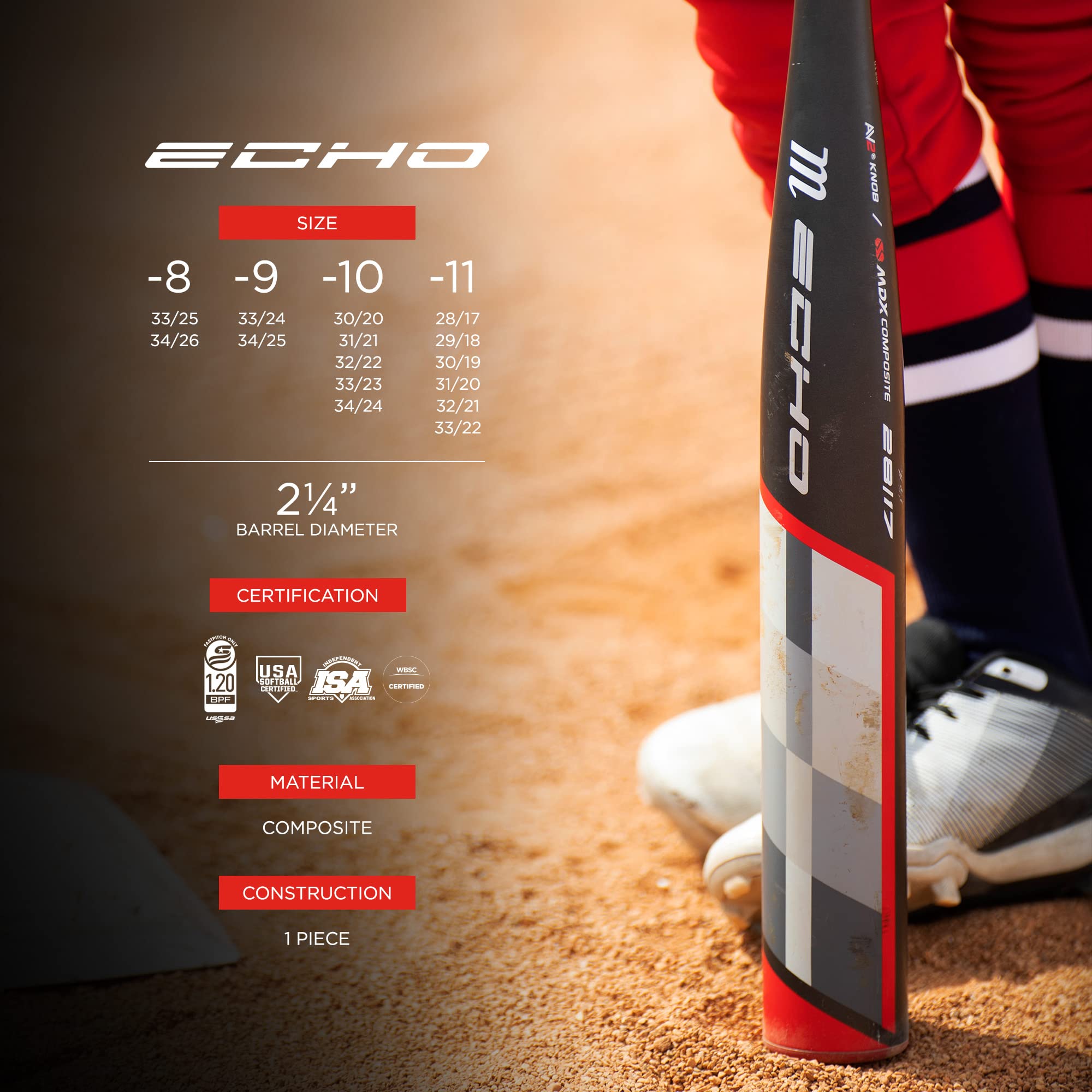 Marucci ECHO -10 Composite Fastpitch Bat, 2 1/4" Barrel, 33"/ 23 oz