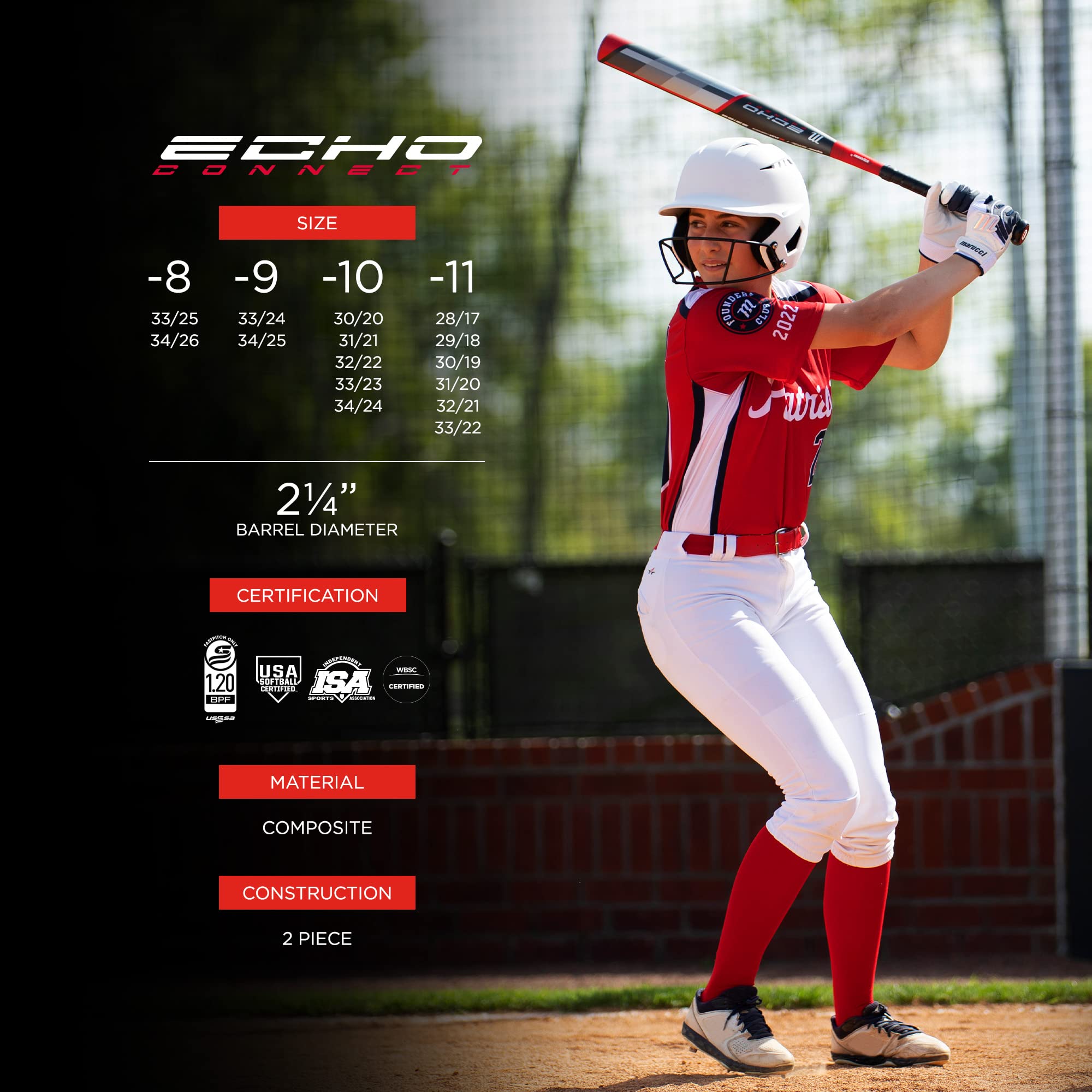 Marucci ECHO CONNECT -11 Composite Fastpitch Bat, 2 1/4" Barrel, 31"/ 20 oz