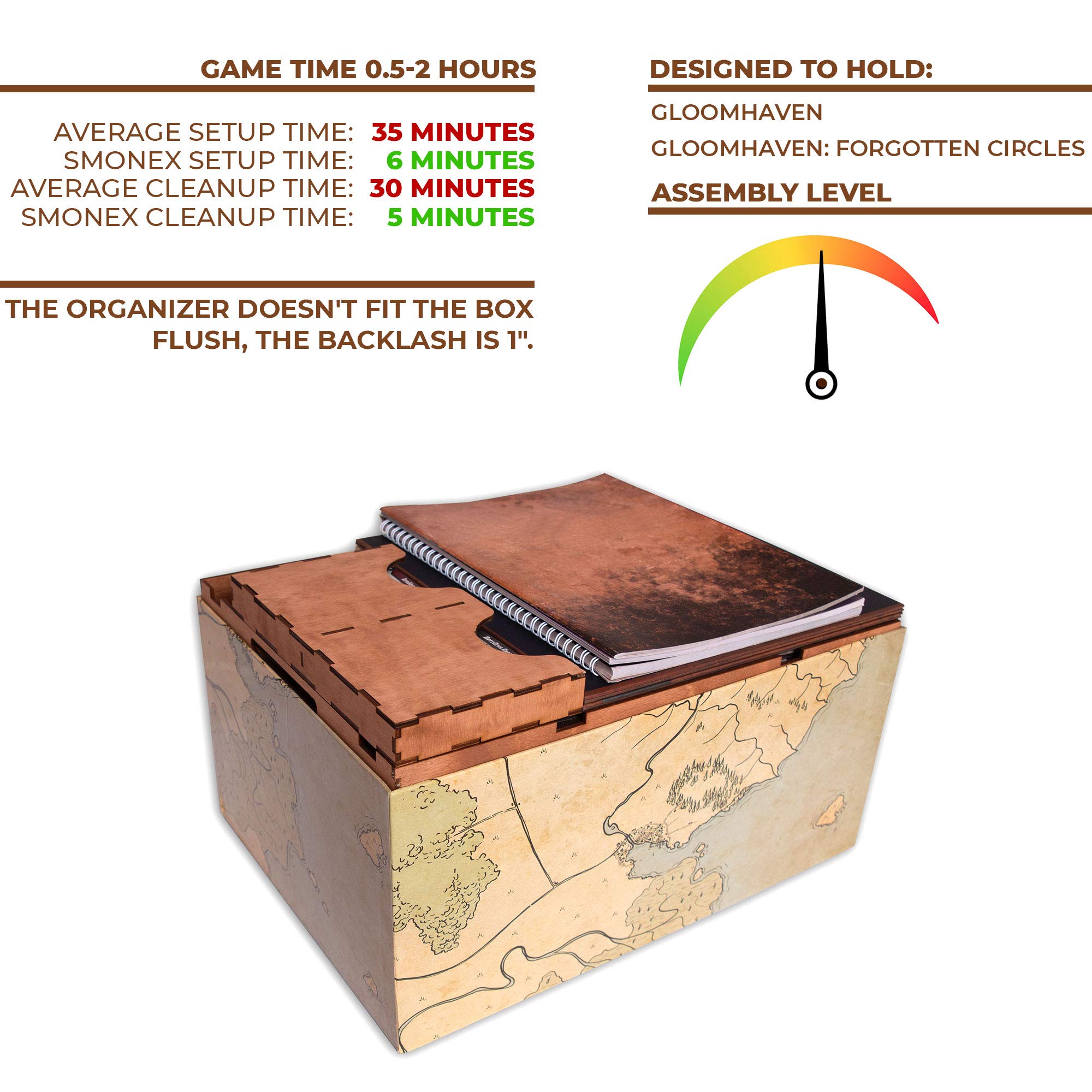 SMONEX Wooden Organizer and Four Player Boards Compatible with Gloomhaven Board Game - Box Suitable for Storage All Gloomhaven Expansions - Insert and Storage