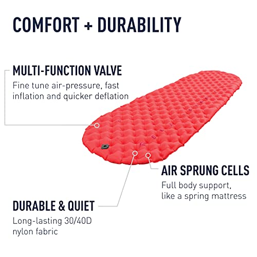 Sea to Summit Ultralight Insulated Backpacking Sleeping Pad, Women's Large (72 x 25 x 2 inches)