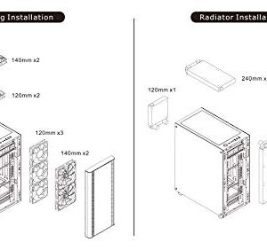 Thermaltake V250 Motherboard Sync ARGB ATX Mid-Tower Chassis with 3 120mm 5V Addressable RGB Fan + 1 Black 120mm Rear Fan Pre-Installed CA-1Q5-00M1WN-00