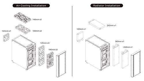 Thermaltake V250 Motherboard Sync ARGB ATX Mid-Tower Chassis with 3 120mm 5V Addressable RGB Fan + 1 Black 120mm Rear Fan Pre-Installed CA-1Q5-00M1WN-00