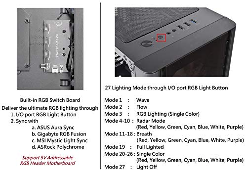 Thermaltake V250 Motherboard Sync ARGB ATX Mid-Tower Chassis with 3 120mm 5V Addressable RGB Fan + 1 Black 120mm Rear Fan Pre-Installed CA-1Q5-00M1WN-00