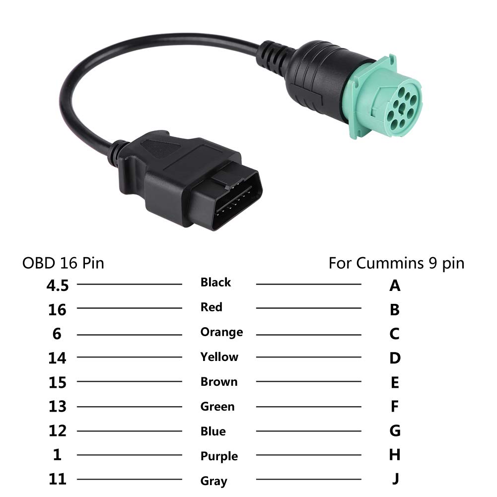 OBD2 Scanner Cable 9 Pin to 16 Pin Adapter Diagnostic Scanner Cable for Cummins Engine