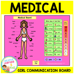 health medical board (girl) body parts