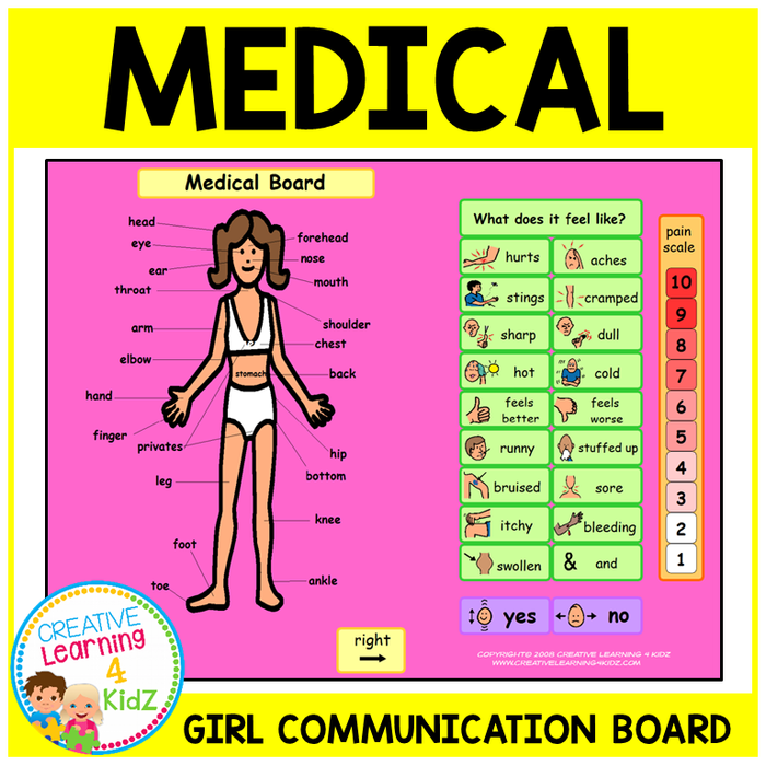 Health Medical Board (GIRL) Body Parts