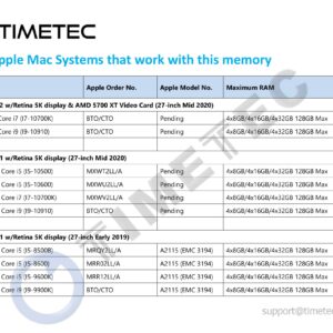 Timetec 64GB KIT(2x32GB) Compatible for Apple DDR4 2666MHz for Mid 2020 iMac (20,1/20,2) / Mid 2019 iMac (19,1) 27-inch w/Retina 5K Display, Late 2018 Mac Mini (8,1) PC4-21333 / PC4-21300 MAC RAM