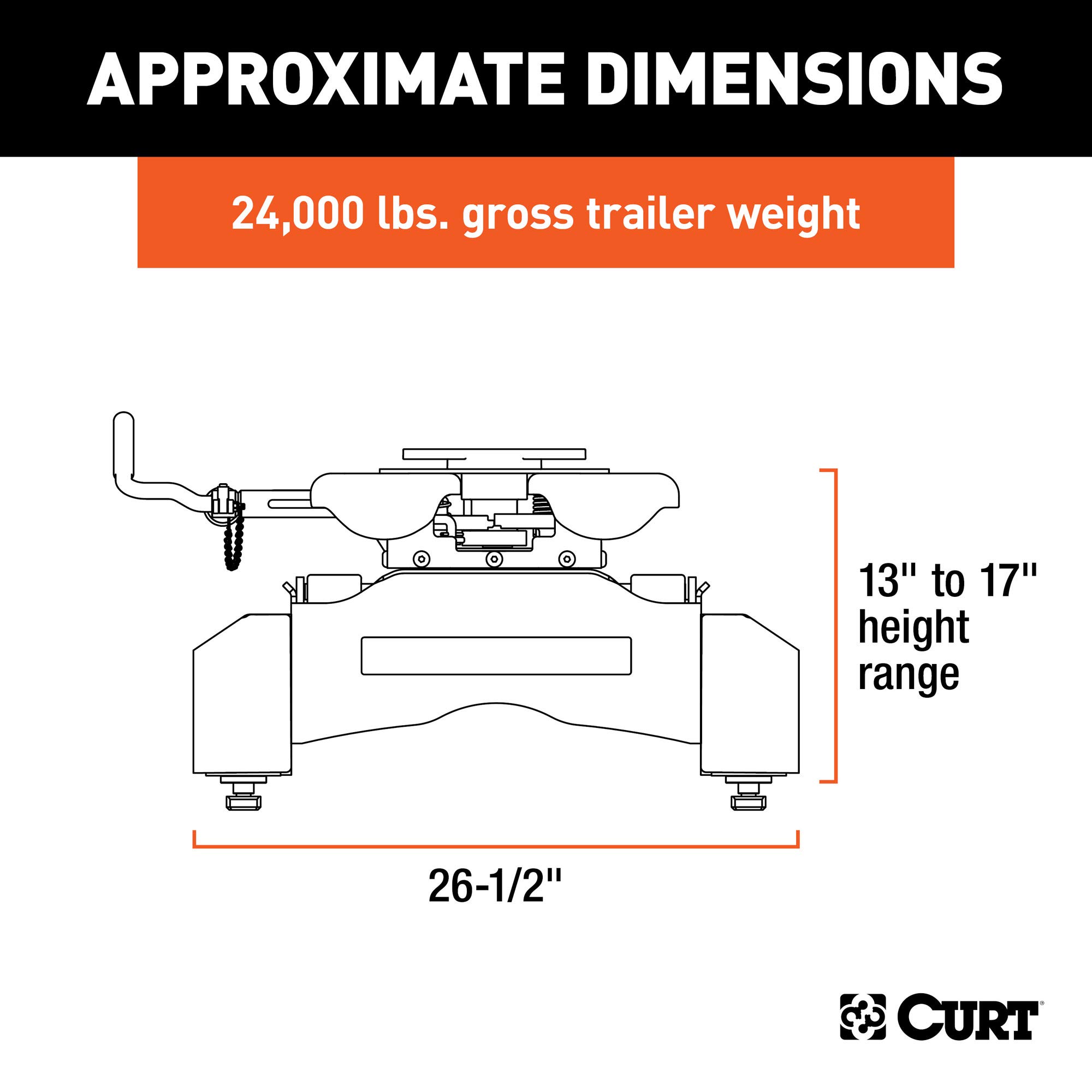 CURT 16095 Q24 5th Wheel Hitch, 24,000 lbs, Select Chevrolet Silverado, GMC Sierra 2500, 3500 HD, 8-Foot Bed Puck System