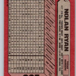 1989 Bowman #225 Nolan Ryan Texas Rangers Baseball NM-MT