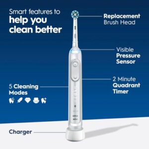 Oral-B Genius X Limited, Electric Toothbrush with Artificial Intelligence, Rechargeable Toothbrush (1) Replacement Brush Head, Travel Case, White