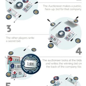 Q.E. (Quantitative Easing - Board Game - 3 to 5 Players - 45 Minute Play Time