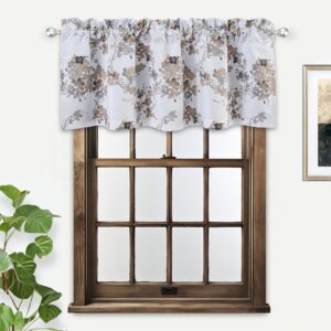 DriftAway Watercolor Floral Botanical Lined Thermal Insulated Window Curtain Valance Rod Pocket 52 Inch by 18 Inch Plus 2 Inch Header White Beige 2 Pack