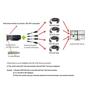 Epic IT Service – Quadro NVS 510, 2GB GDDR3, Both Half and Full Brackets, 4 x mDP to displayport adapters, 4K@60Hz Resolution (1 Year Warranty)
