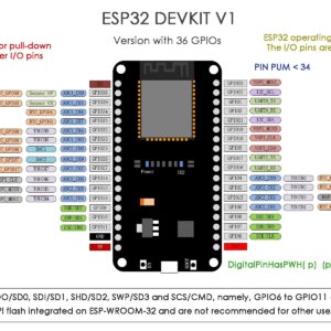 DIYmall ESP32 DEVKIT ESP32-WROOM-32 Development Board ESP32 ESP-32S 2.4GHz WiFi+BT BLE Dual-core Dev Module CP2102 for Arduino DOIT