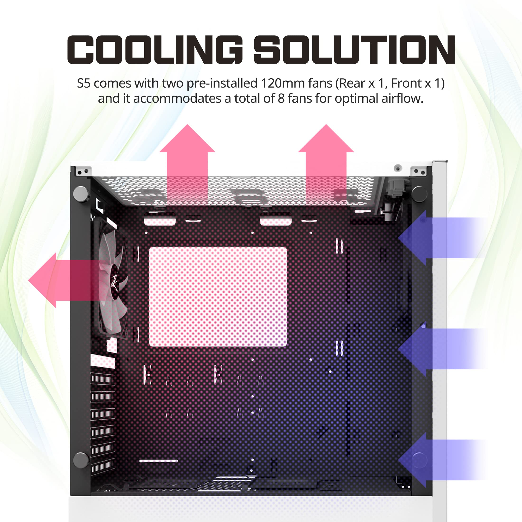 Zalman S5 ATX Mid-Tower Gaming PC Case, 2 x 120mm Fans Included (1x RGB), Thick 4mm Tempered Glass Side Panel, AIO Water Cooler Bracket, Front Panel RGB Strip (White)