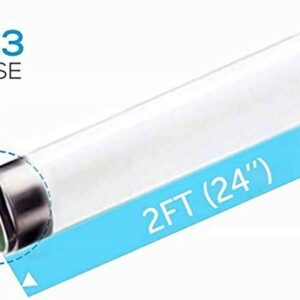 Circle (25 Pack F17T8/841 17W 24 Inch T8 Fluorescent Tube Light Bulb, 4100K Cool White, Medium Bi-Pin (G13) Base, 17 Watt T8 Light Bulbs