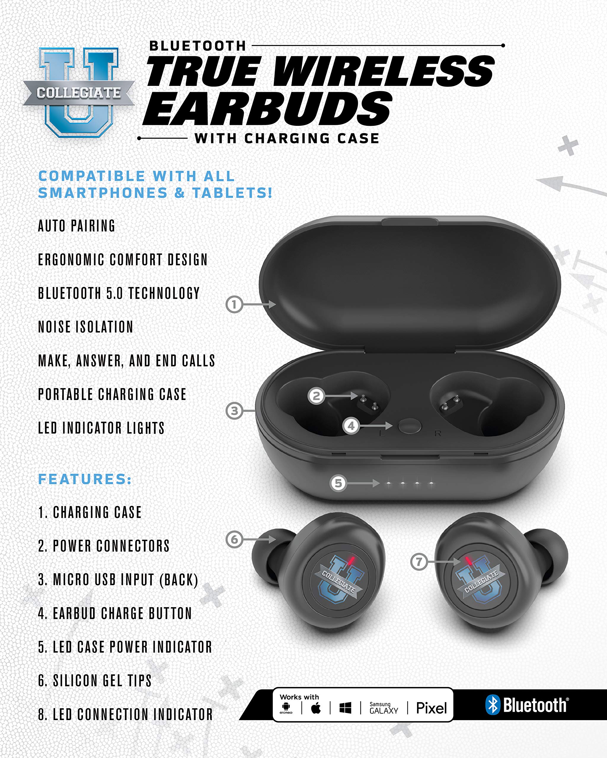 NCAA Oregon Ducks True Wireless Earbuds, Team Color