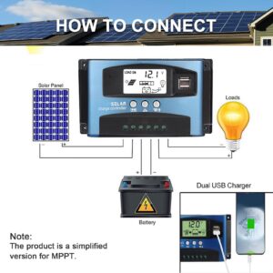 MPPT Solar Charge Controller 40/50/60/100A, 12V 24V Dual USB Solar Pannel Battery Controller Intelligent Regulator with LCD Display(100A)