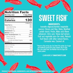 SmartSweets Sweet Fish, Candy with Low Sugar (3g), Low Calorie(100), Plant-Based, Free From Sugar Alcohols, No Artificial Colors or Sweeteners, 1.8oz. (Pack of 6)