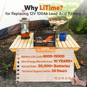 LiTime 12V 100Ah LiFePO4 Battery BCI Group 31 Lithium Battery Built-in 100A BMS, Up to 15000 Deep Cycles, Perfect for RV, Marine, Home Energy Storage